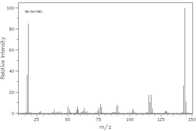1-Methylphthalazine(5004-46-6) MS