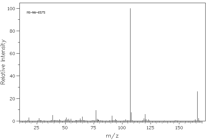 3-(4-Hydroxyphenyl)propionic acid(501-97-3) <sup>1</sup>H NMR