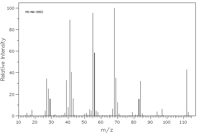 Cycloheptanone(502-42-1) <sup>13</sup>C NMR