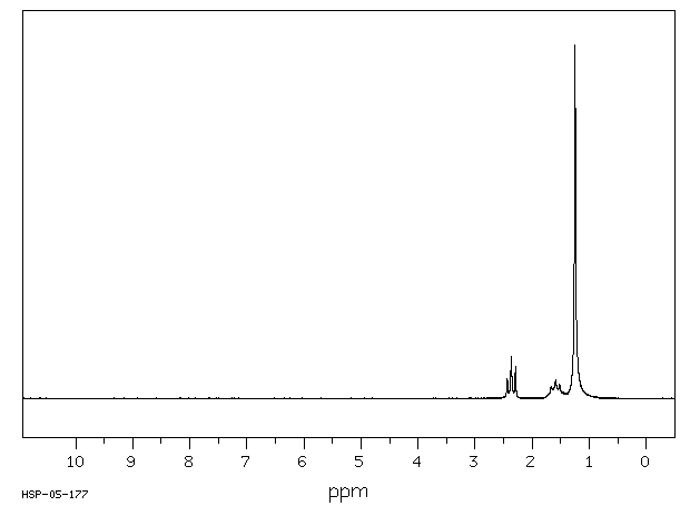 Cyclopentadecanone(502-72-7) IR2