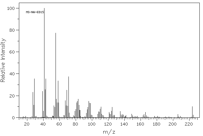 Cyclopentadecanone(502-72-7) IR2