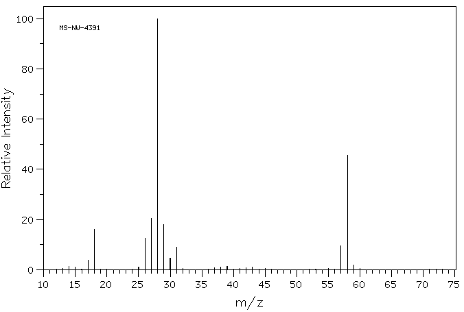 TRIMETHYLENE OXIDE(503-30-0) MS