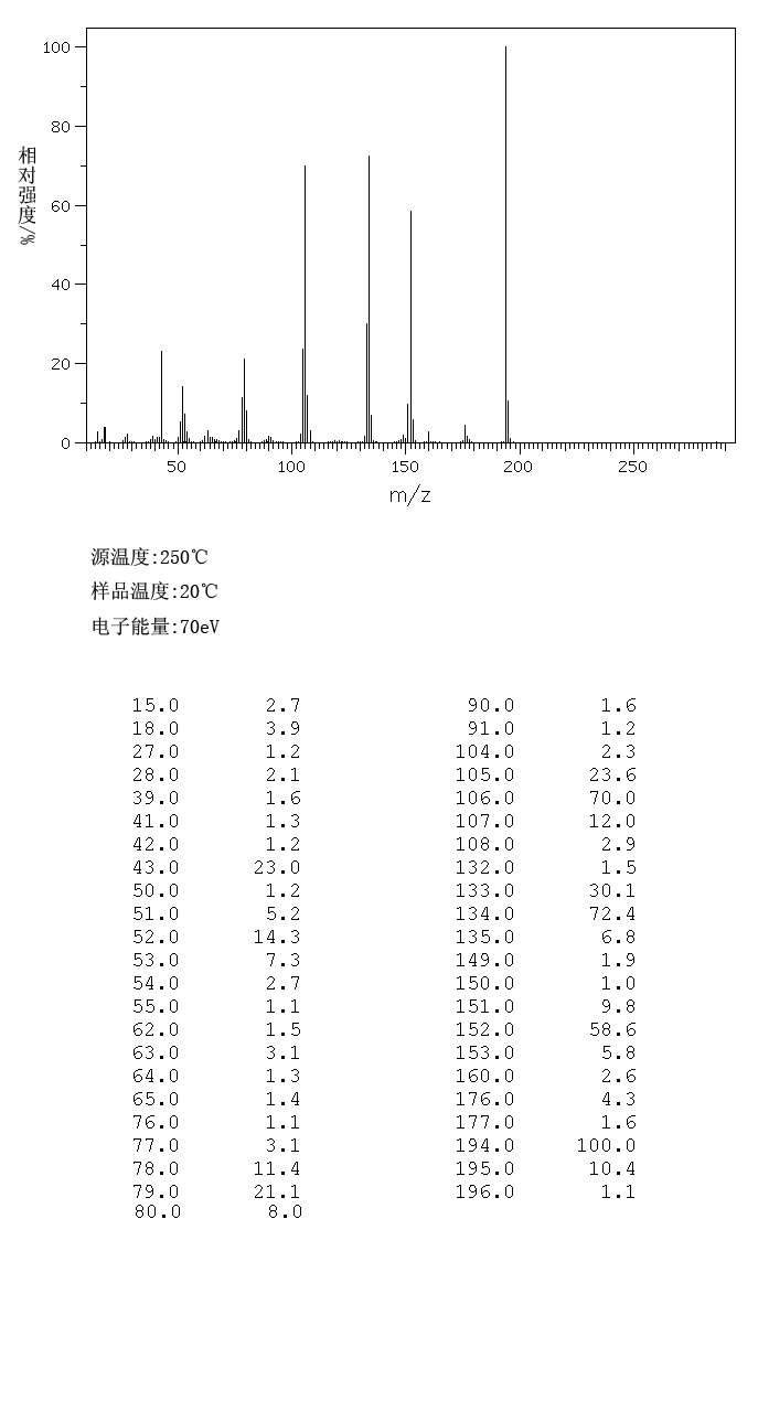 图谱
