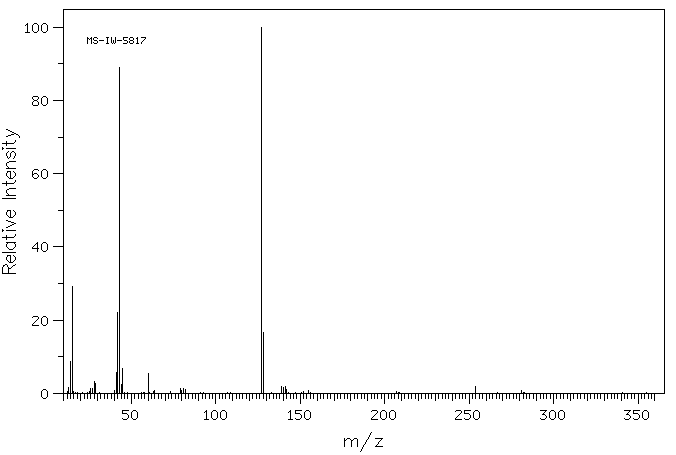 ACETYL IODIDE(507-02-8) IR1