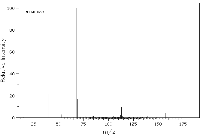 OROTIC ACID MONOHYDRATE(50887-69-9) IR2