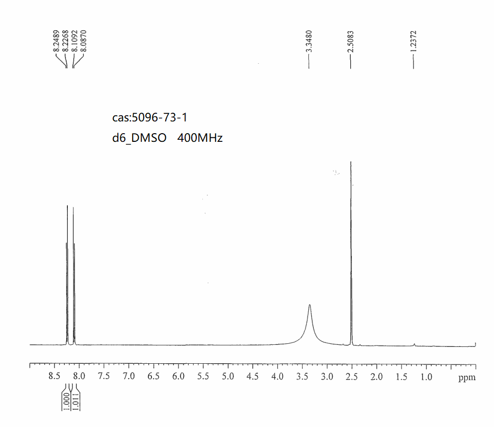 6-chloropyridazine-3-carboxylic-acid-5096-73-1-1h-nmr-spectrum