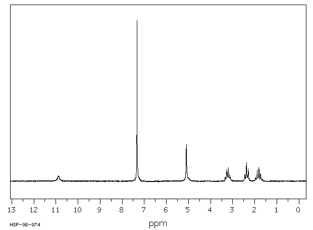 Z-GAMMA-ABU-OH(5105-78-2) Raman