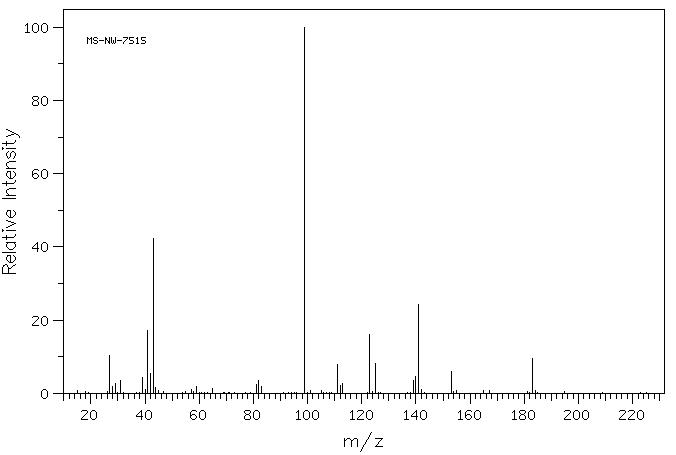 TRIPROPYL PHOSPHATE(513-08-6) Raman