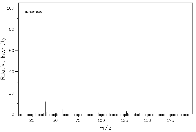 Isobutyl iodide(513-38-2) ESR