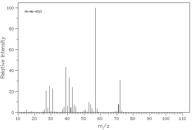Methallyl alcohol (513-42-8) IR1