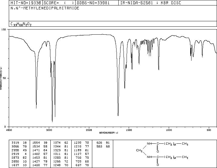 N,N'-methylenebishexadecan-1-amide (5136-47-0) IR2