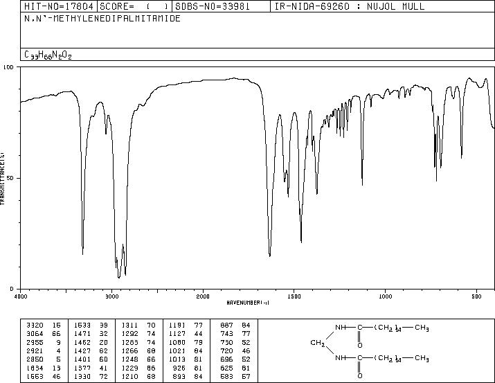 N,N'-methylenebishexadecan-1-amide (5136-47-0) IR2