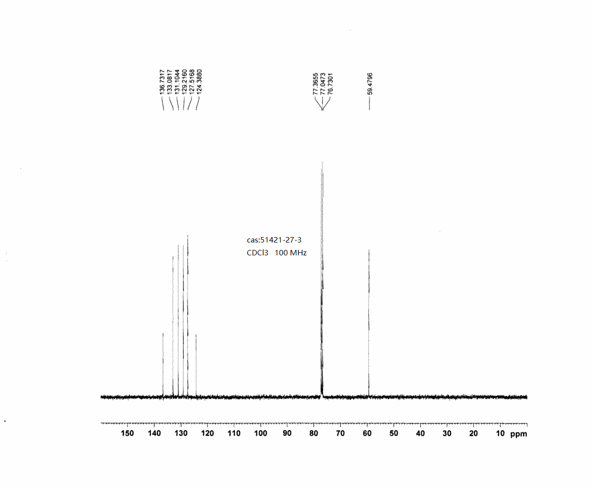 2-BROMO-BENZYL-HYDRAZINE(51421-27-3) <sup>1</sup>H NMR