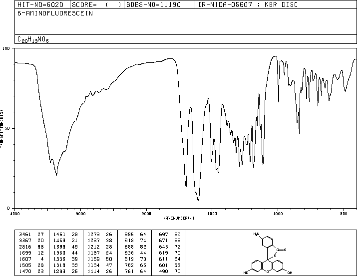 6-Aminofluorescein(51649-83-3) Raman