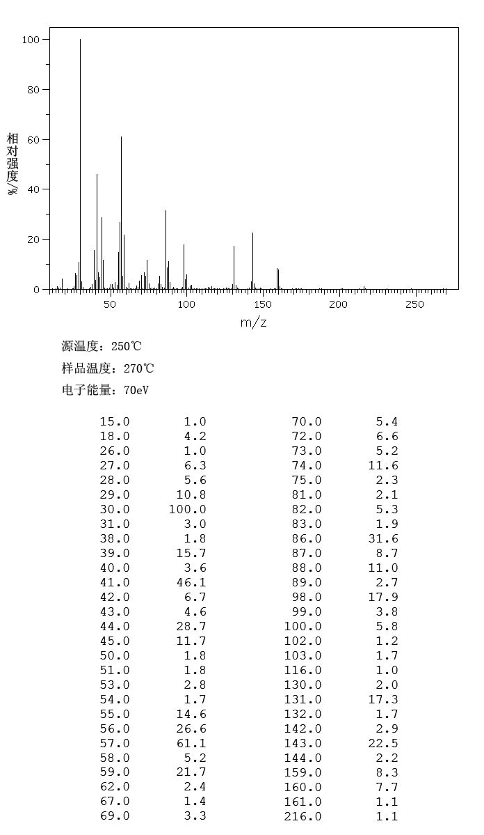 N-BOC-1,6-diaminohexane(51857-17-1) MS