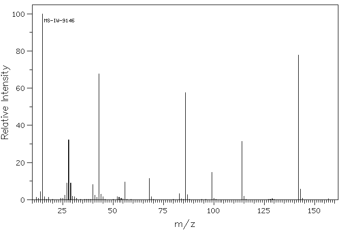 3,4-Dimethoxy-3-cyclobutene-1,2-dione(5222-73-1) <sup>13</sup>C NMR