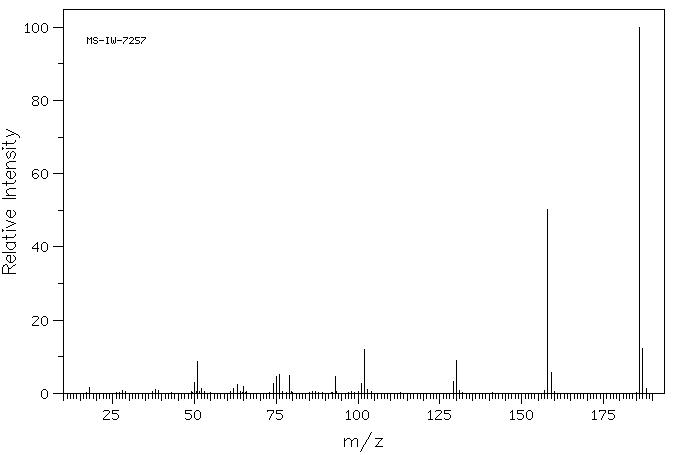 2-Oxo-(2H)-furo(2,3-h)-1-benzopyran(523-50-2) IR2