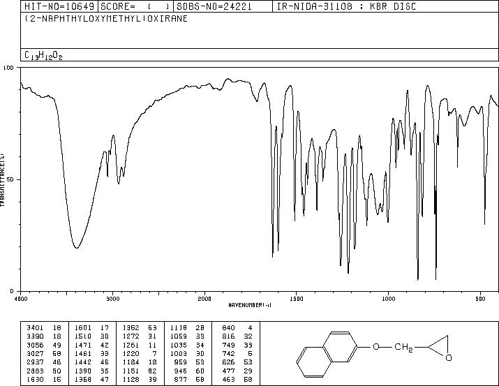 2-((2-naphthyloxy)methyl)-oxiran(5234-06-0) IR2