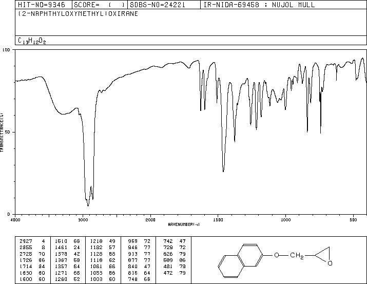 2-((2-naphthyloxy)methyl)-oxiran(5234-06-0) IR2
