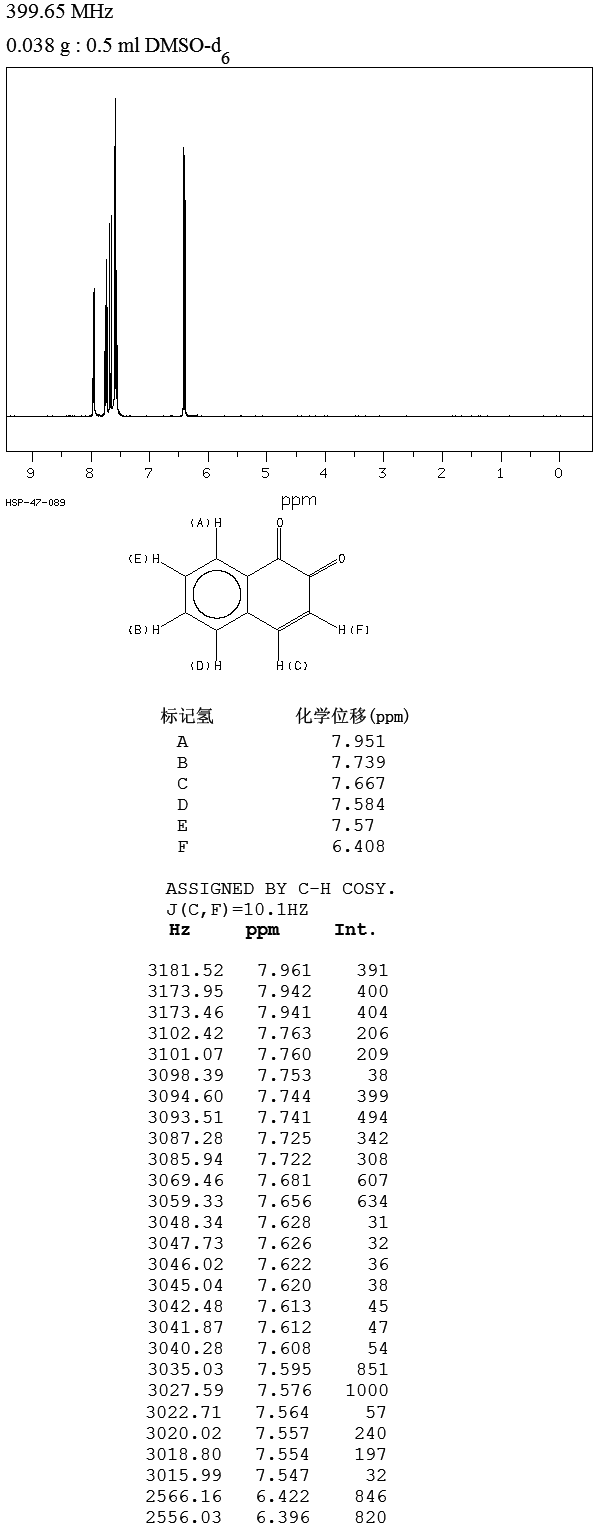 1,2-NAPHTHOQUINONE(524-42-5) ESR
