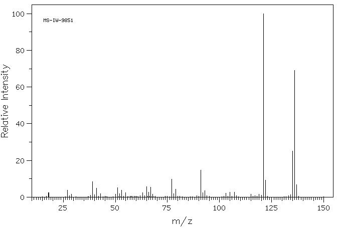 3,4,5-TRIMETHYLPHENOL(527-54-8) IR1