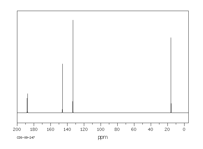 2,6-DIMETHYLBENZOQUINONE(527-61-7) IR2