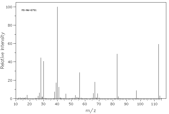 2-Nitroimidazole(527-73-1) <sup>1</sup>H NMR