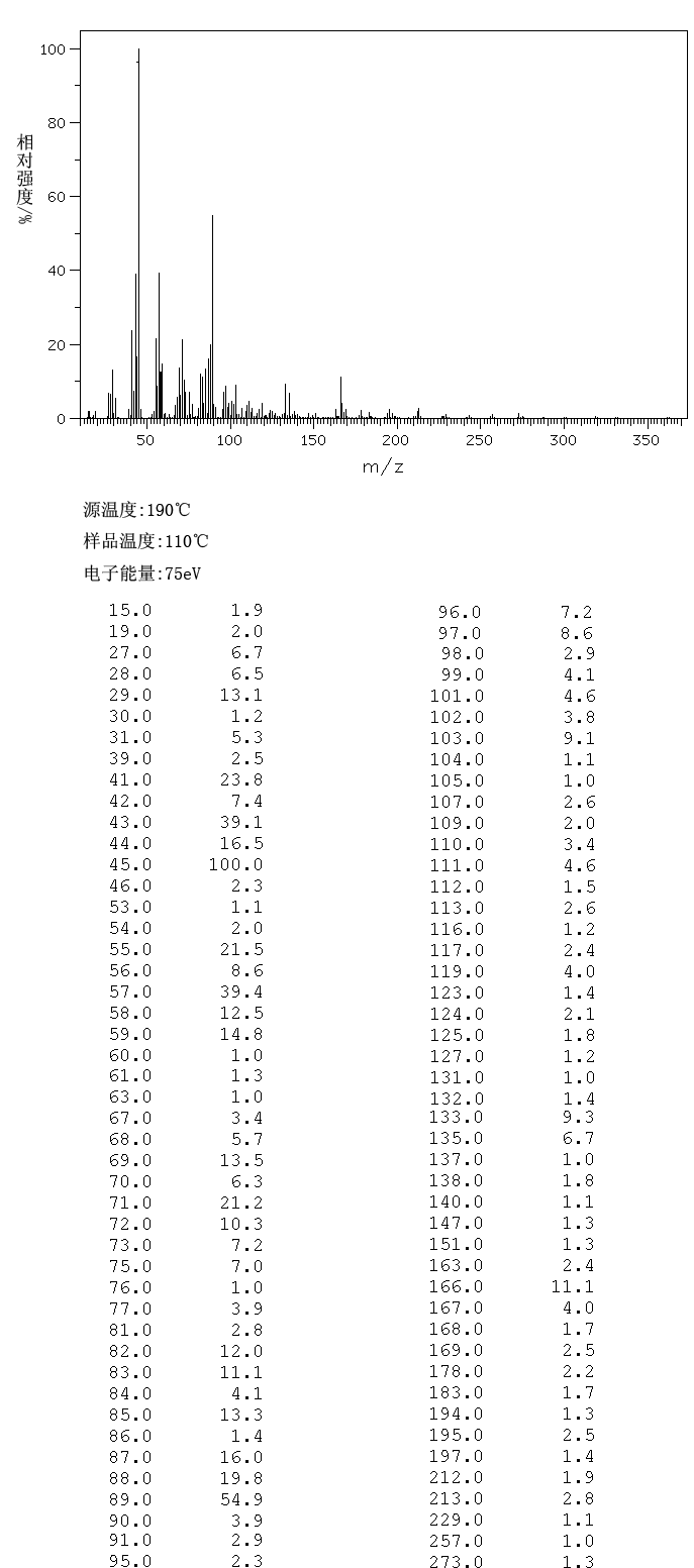 图谱