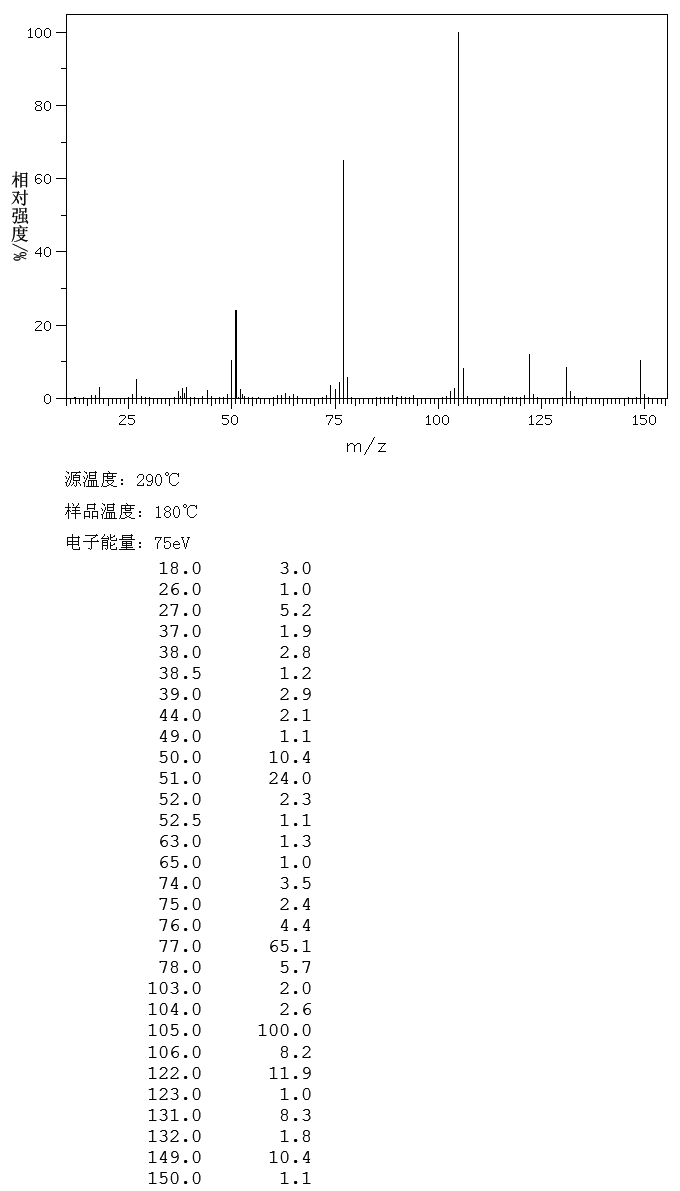 图谱