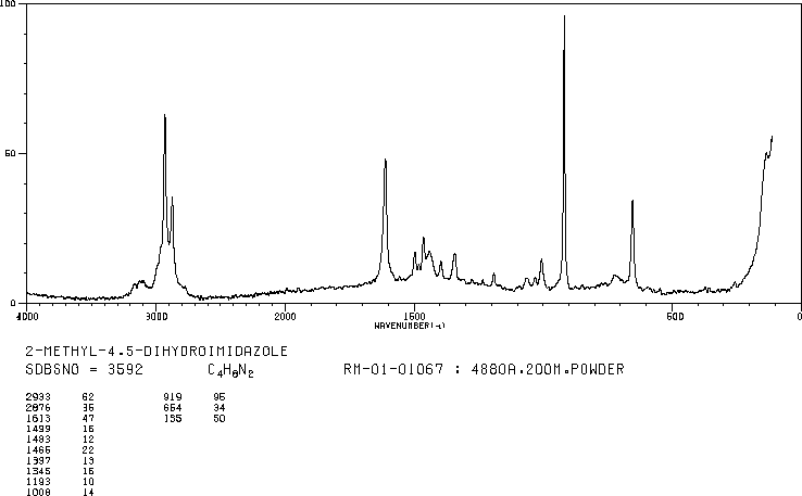 2-METHYL-2-IMIDAZOLINE(534-26-9) IR3