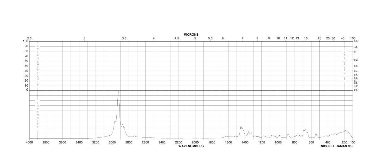 D-ETHIONINE(535-32-0) MS