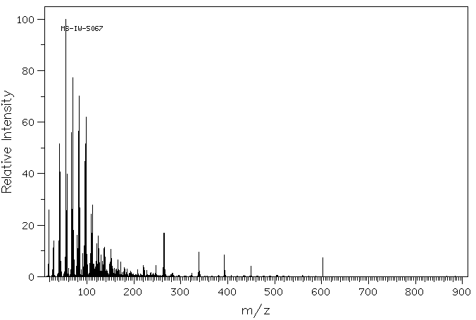 TRIELAIDIN(537-39-3) IR2