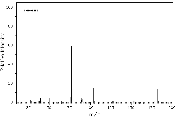 N-Benzylideneaniline(538-51-2) IR2