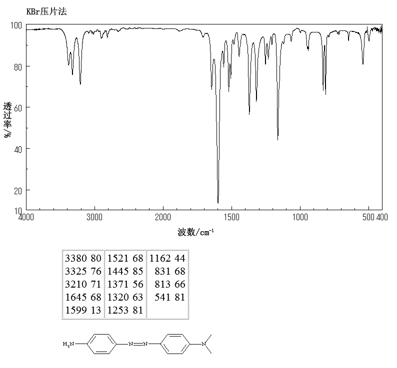 N,N-DIMETHYL-4,4'-AZODIANILINE(539-17-3) IR2