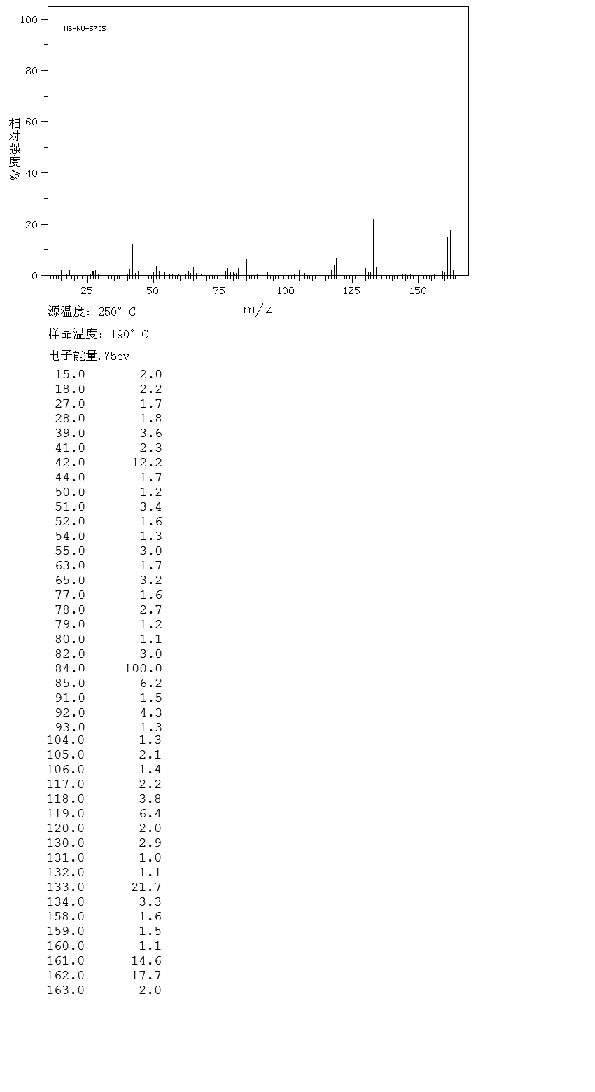 图谱