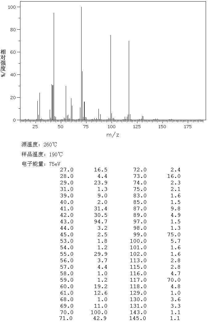 图谱