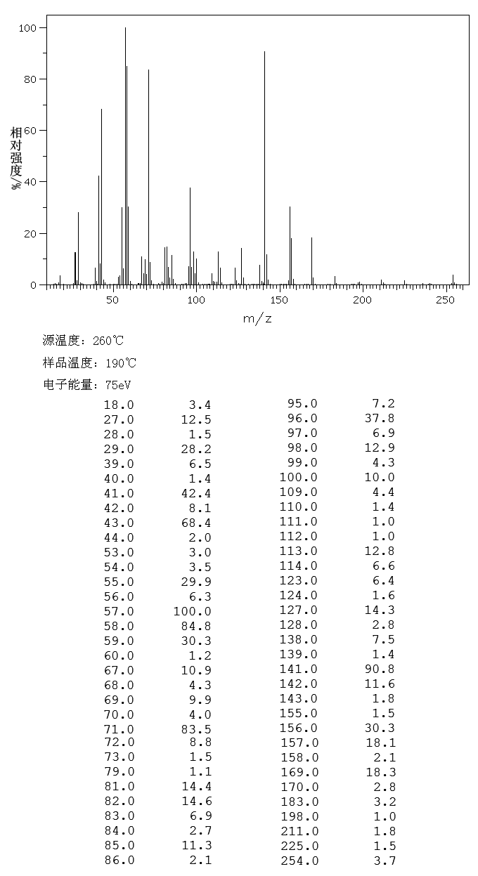 图谱