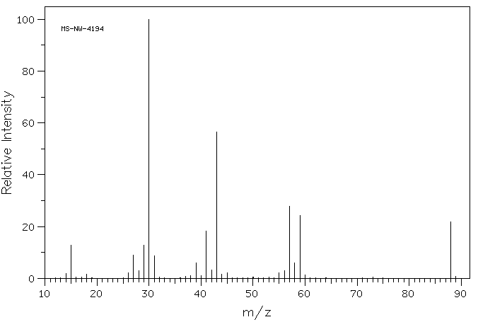 tert-Butyl nitrite(540-80-7) <sup>13</sup>C NMR