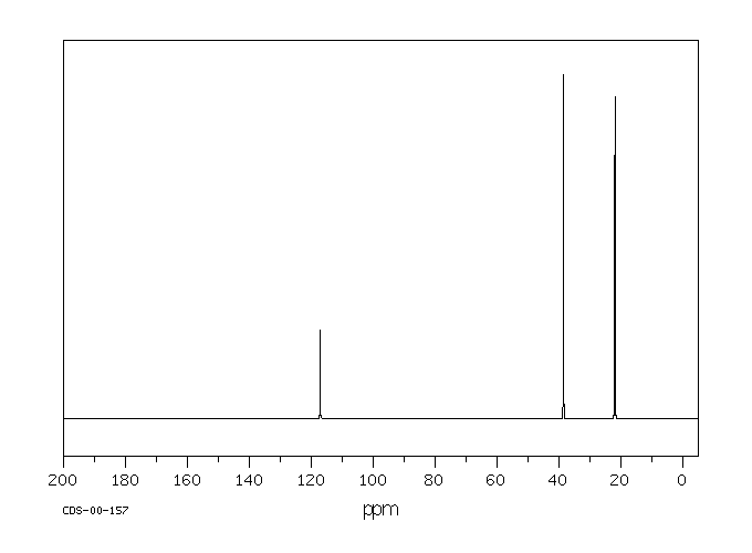 3-Chloropropiononitrile(542-76-7) Raman