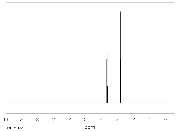 3-Chloropropiononitrile(542-76-7) Raman
