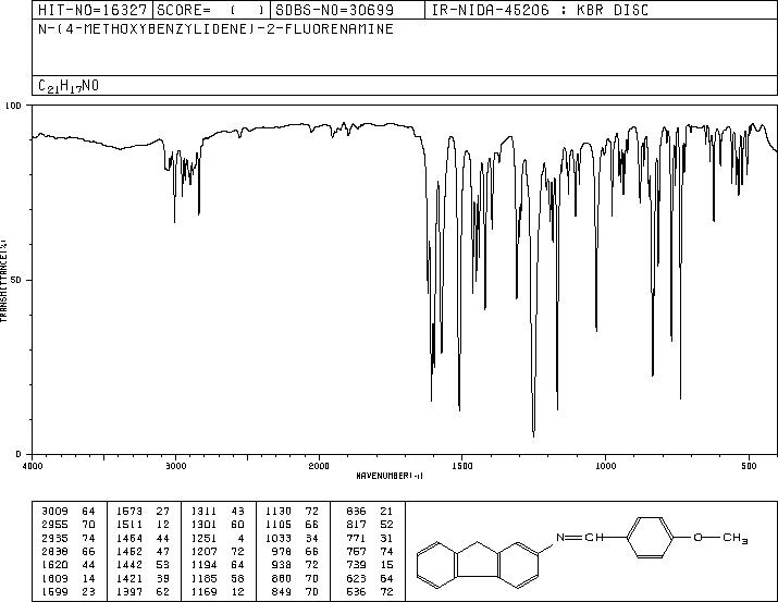 2-4-methoxybenzylidene-amino-fluorene-5424-78-2-ir-spectrum