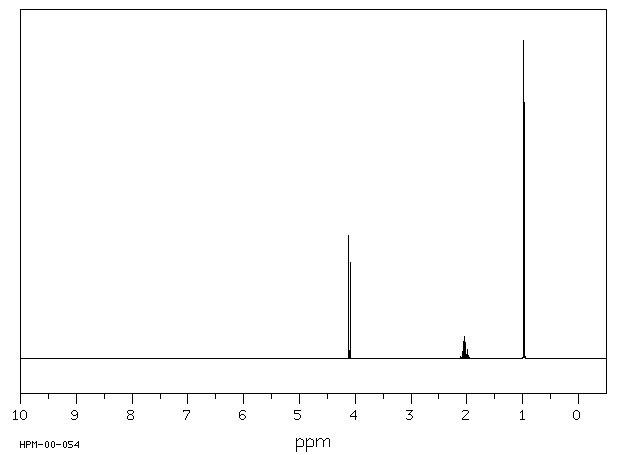 Isobutyl chloroformate (543-27-1) Raman