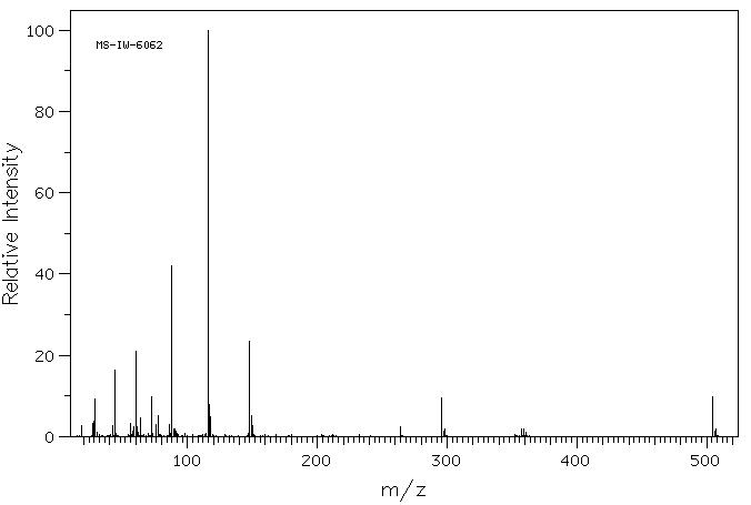 selenium tetrakis(diethyldithiocarbamate) (5456-28-0) MS