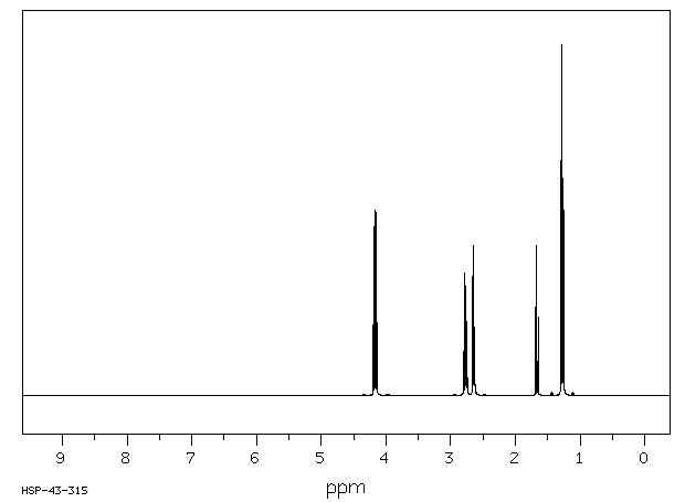 Ethyl 3-mercaptopropionate(5466-06-8) MS