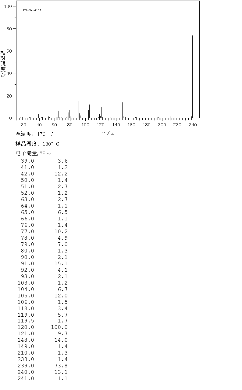 3'-METHYL-4-DIMETHYLAMINOAZOBENZENE(55-80-1) <sup>13</sup>C NMR