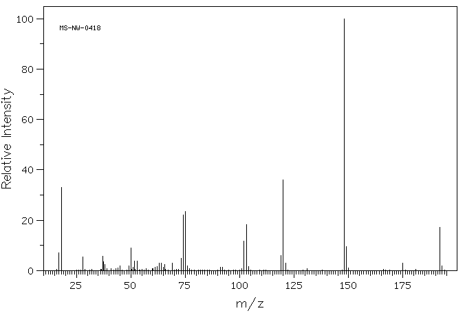 Trimellitic Anhydride(552-30-7) MS