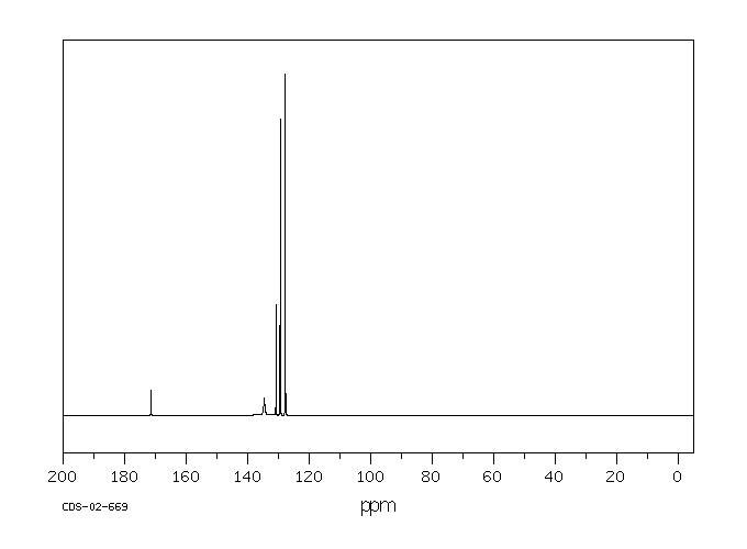 Zinc benzoate(553-72-0) IR1