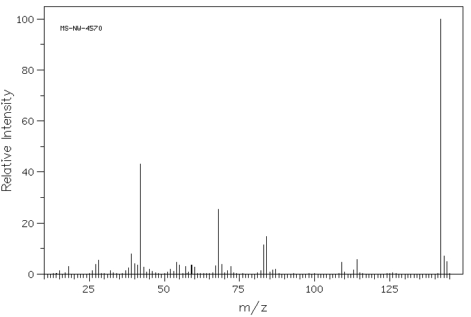 Methylthiouracil(56-04-2) <sup>1</sup>H NMR
