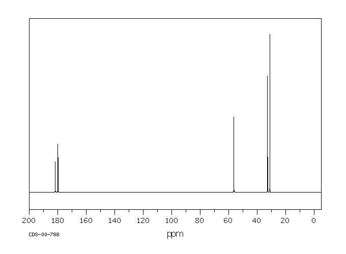L-Glutamine(56-85-9) IR1