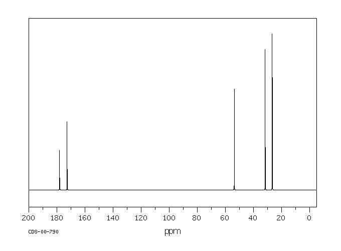 L-Glutamine(56-85-9) IR1